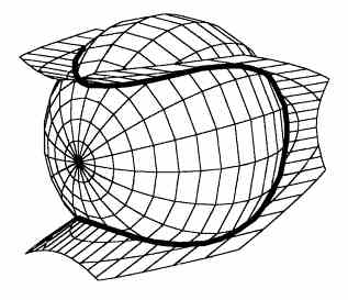 Ber&uuml;hrkugel auf der Kugel